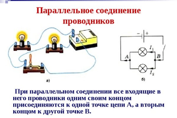 Kraken ссылка зеркало официальный сайт